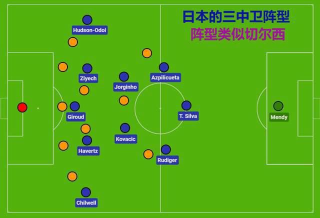 吴孟达饰演的住持长眉师父笑得十分慈爱，俏皮的动作暴露其老顽童个性；王宁、孔连顺和王智三人组腾空跃起，似乎要大闹乌龙院；郝劭文面露惊恐，梁超、今井龙星和曾志伟这三人，一反高冷姿态笑容满面；宋小宝则一副好奇看热闹的样子，展现出别样喜感